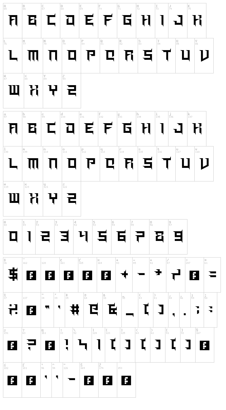 Prick Habit font map